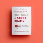 รับออกแบบ Branding